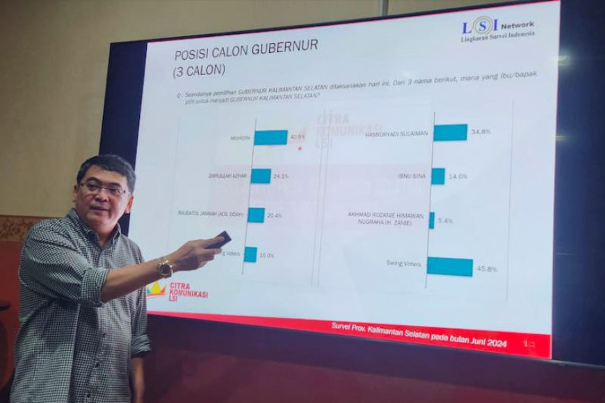 Hanya Tsunami Politik Penjegal Kemenangan Muhidin-Hasnuryadi di Pilkada Kalsel 2024