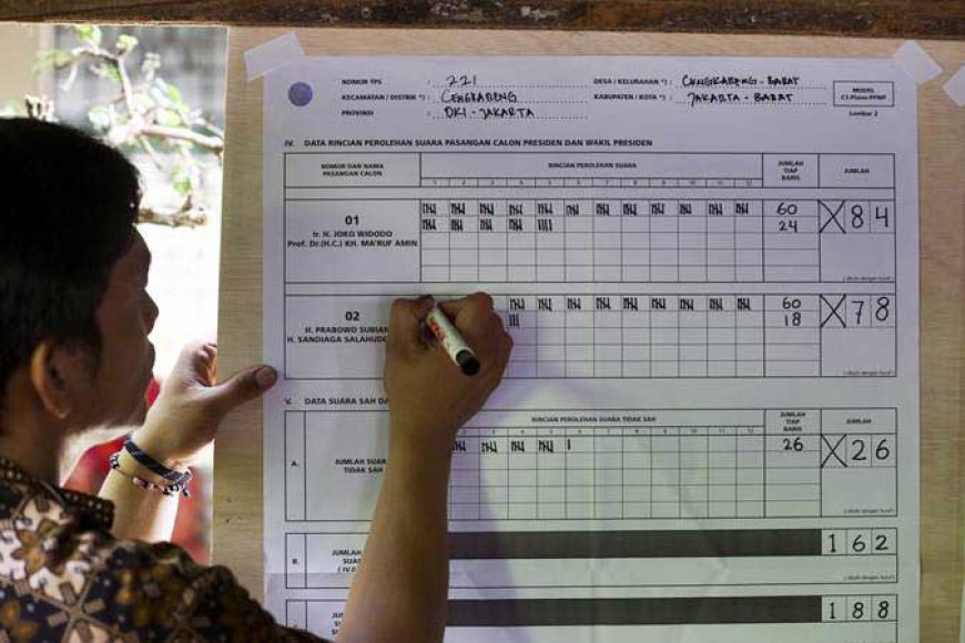 Pantau Hasil Pilkada Serentak 2024 di Kalsel, Berikut Link Real Count KPU