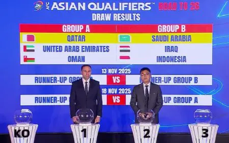 Hasil Undian Kualifikasi Piala Dunia 2026, Timnas Indonesia Bersua Arab Saudi dan Irak