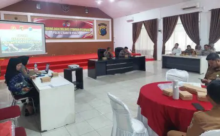 Demi Kemudahan Masyarakat, Polres Batola Evaluasi Layanan SIM, SKCK, hingga SP2HP