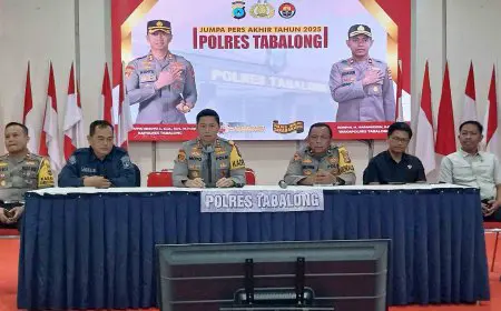 Polres Tabalong Tindak Tegas Pelanggaran Internal, 7 Personel Dijatuhi Sanksi