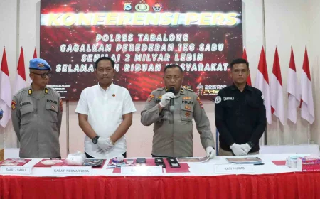 Simpan Sabu 1 Kilogram, Residivis di Kelua Tabalong Kembali Ditangkap