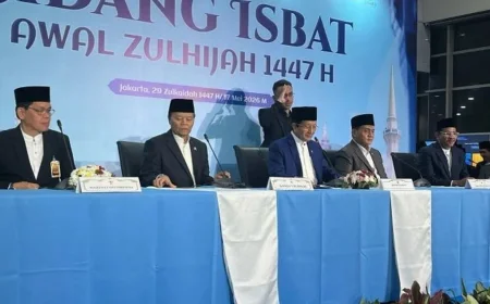 Hilal Penuhi Kriteria MABIMS, Iduladha 1447 Hjiriah Dipastikan 27 Mei 2026