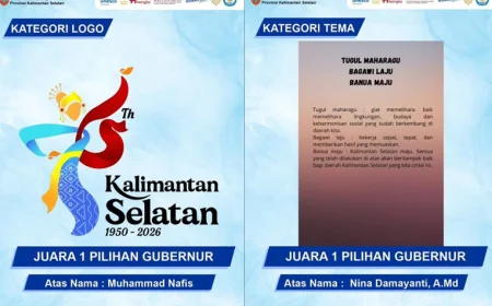 Dari Puluhan Karya, Berikut Pemenang Lomba Tema dan Logo Hari Jadi ke-76 Kalsel
